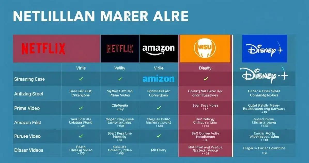 Alternativas ao Eppi Cinema